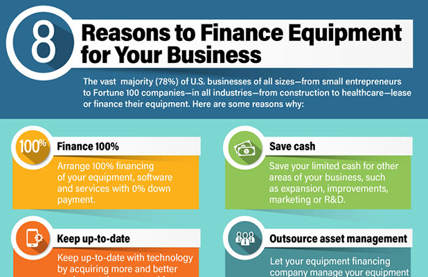 8 Reasons to Finance Equipment for Your Business