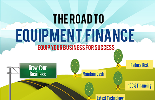 The Road to Equipment Finance