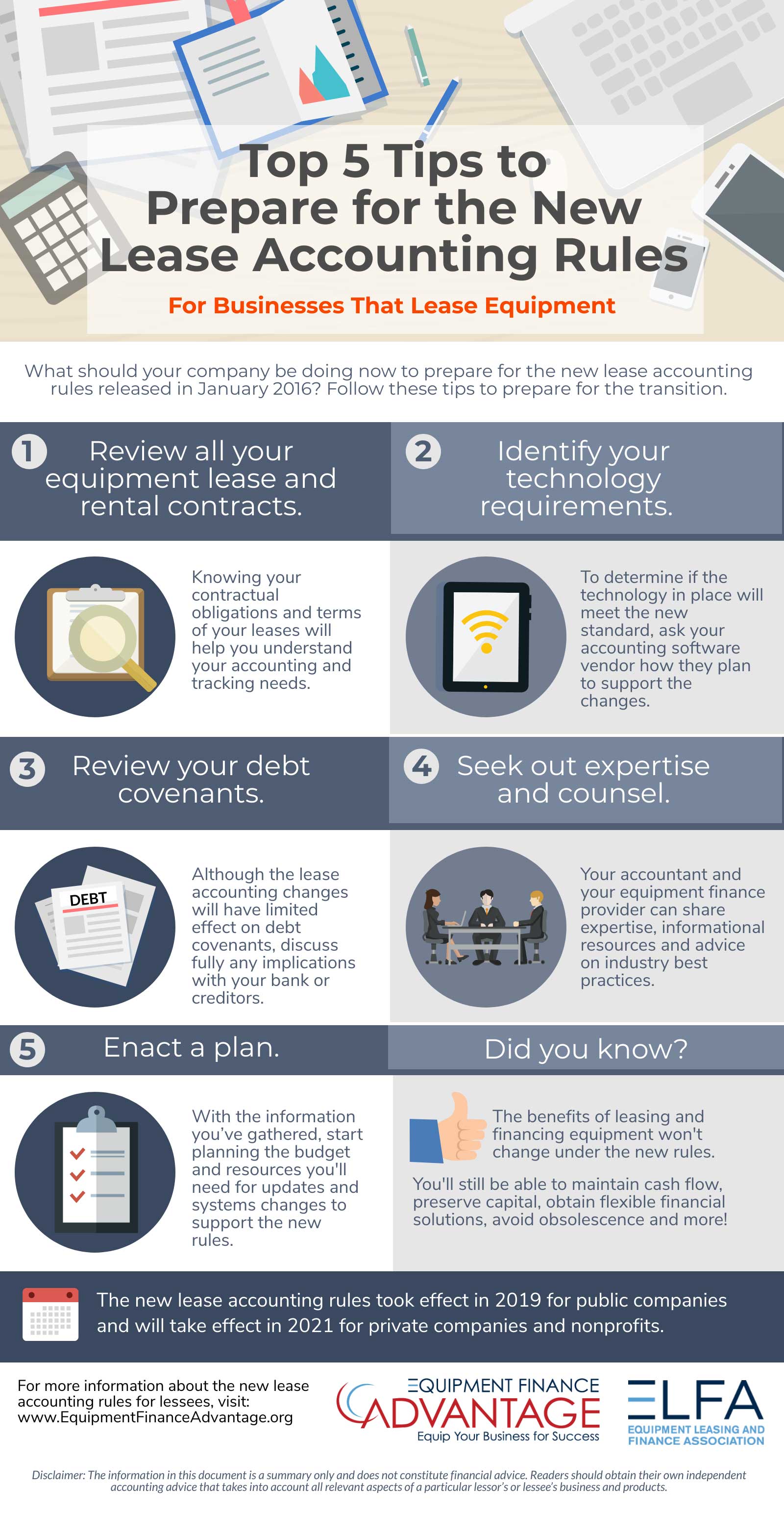 Infographic: Top 5 Tips to Prepare for the New Lease Accounting Rules