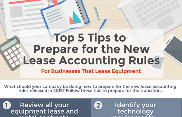 Top 5 Tips to Prepare for the New Lease Accounting Rules 