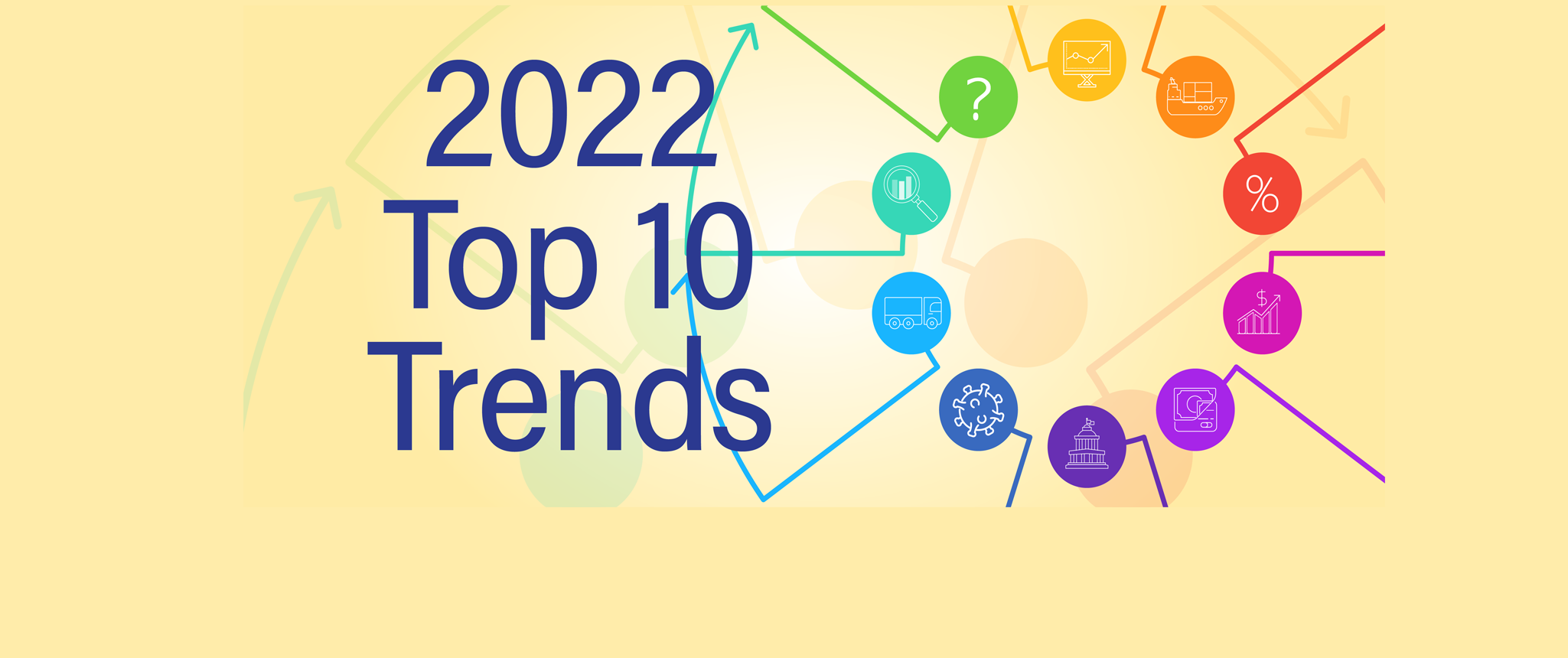 Top Ten Trends 2022
