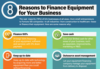 8 Reasons to Finance Equipment for Your Business